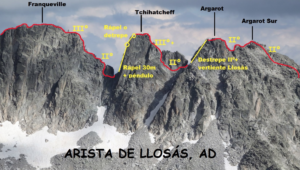 Pyrenees cresta Llosas